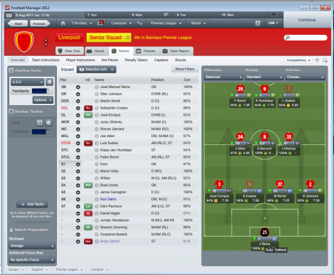 Football Manager 2012 Best Lower League Tactics Definition